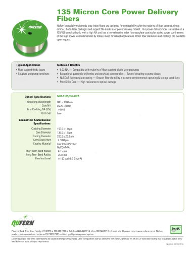 135 Micron Core Power Delivery Fibers