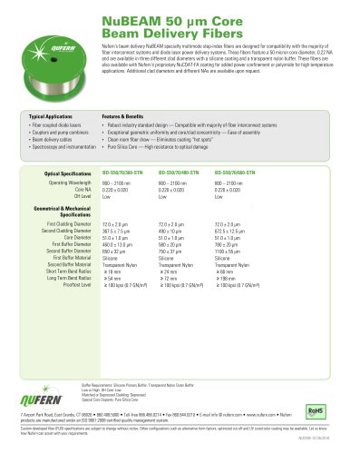 NuBEAM 50 μm Core Beam Delivery Fibers