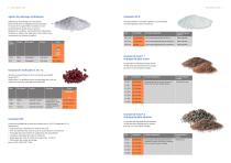 PRODUITS DE TRAITEMENT - 4