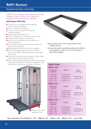 RAFt Product Sheet