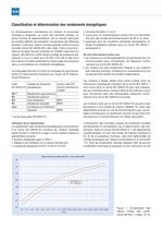 Efficacité énergétique actuelle - 2