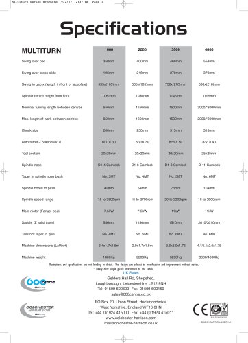 MultiTurn Range Brochure