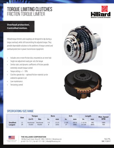 Friction Torque Limiter