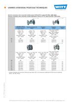 Ball Valves - 2