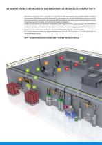 Dispositifs de securite - 2