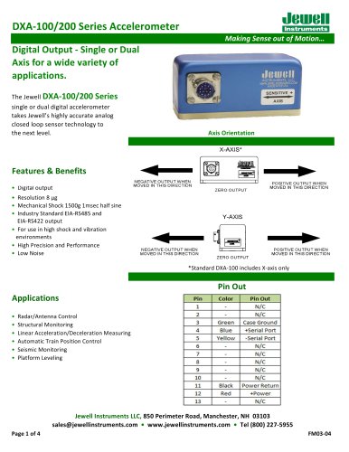 DXA 100/200 Data Sheet