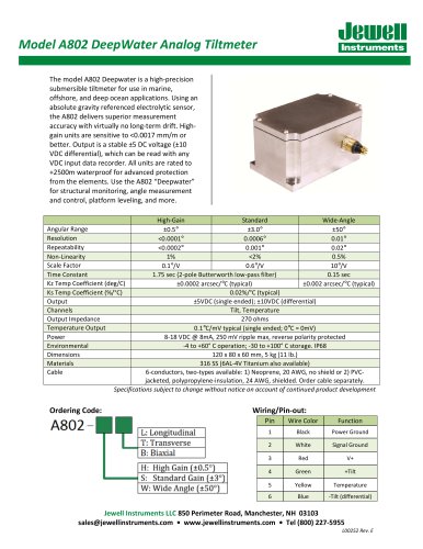 Model 802 DeepWater Tiltmeter Datasheet