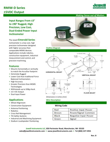 RMI-D Datasheet