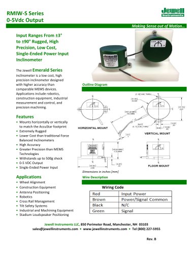 Round Emerald Series (RMI)