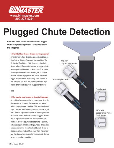 Plugged Chute Detection Brochure