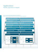 SIPROTEC 5 Protection, automatisation et surveillance - 4