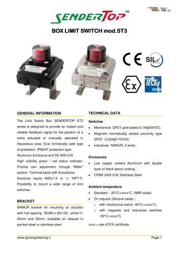 SENDERTOP_BOX LIMIT SWITCH ST3 SERIE_Datasheet