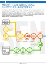 INTERFACES POUR L'AUTOMATISATION-2