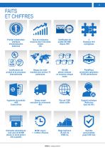 INTERFACES POUR L'AUTOMATISATION-5