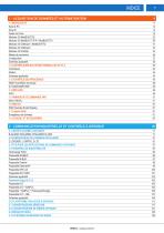 INTERFACES POUR L'AUTOMATISATION-7