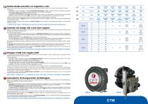 CTM: Changeur d'outils avec magasin rotatif - 2