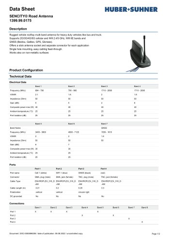 SENCITY® Road Antenna