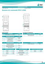 FP 200 ATEX-10