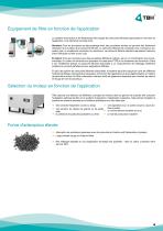 FP 200 ATEX-4