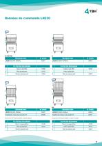 LN 200 SERIES-7