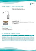 TBH Medical and Aesthetics Health Series : Extraction des fumées pour les traitements au laser-6