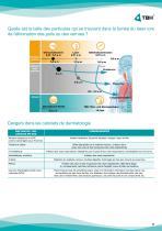 TBH Medical and Aesthetics Health Series : Extraction des fumées pour les traitements au laser-7