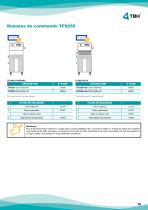 TFS200 - 12