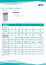 TFS500-6
