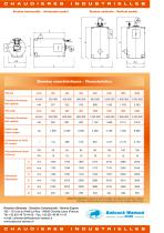 Chaudières à fluide thermique série TPC-LN - 2