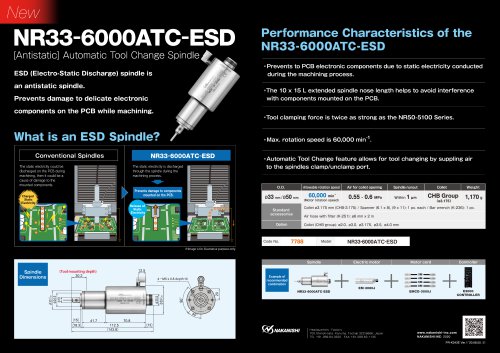 NR33-6000ATC-ESD