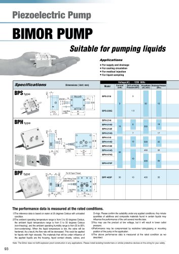 BPS-215i 120V