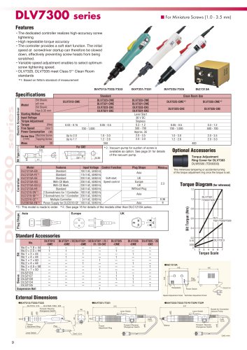 DLV7313-CME