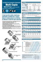 Multi Cupla MALC-SP
