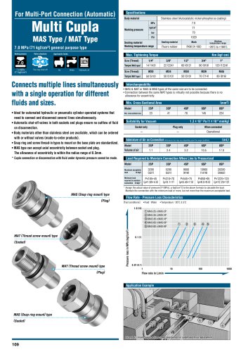 Multi Cupla MAS/MAT