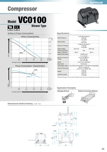 VC 0100 (Blower)