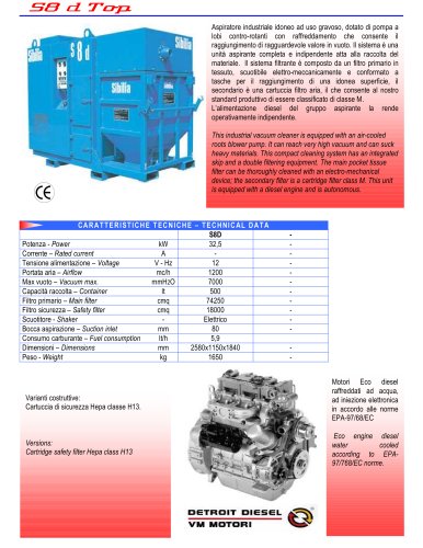 Centralised Industrial Vacuum Cleaner 