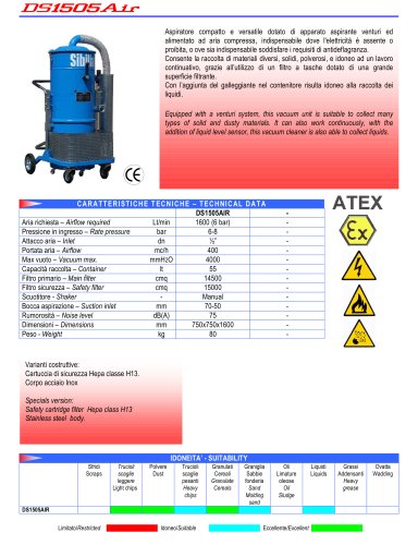 Compact vacuum unit 