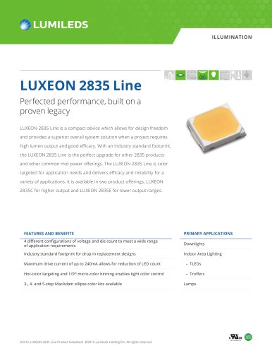 LUXEON 2835 Line