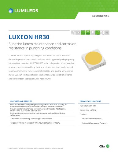 LUXEON HR30