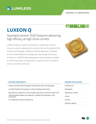 LUXEON Q