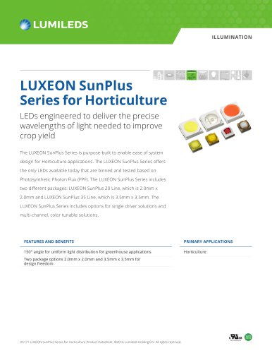 LUXEON SunPlus Series for Horticulture