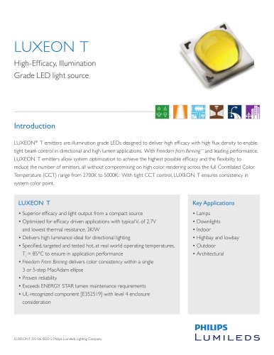 LUXEON T