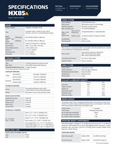 SPECIFICATIONS HX85a