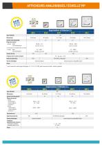 MESURE - ANALYSE QUALITÉ DES RÉSEAUX ÉLECTRIQUES - 6