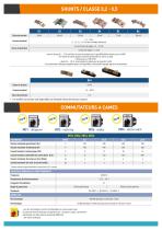 MESURE - ANALYSE QUALITÉ DES RÉSEAUX ÉLECTRIQUES - 7