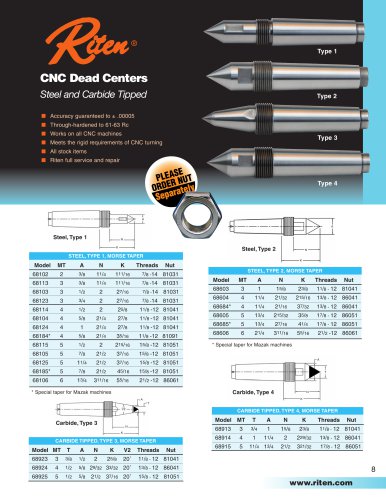 CNC Dead Centers Steel and Carbide Tipped