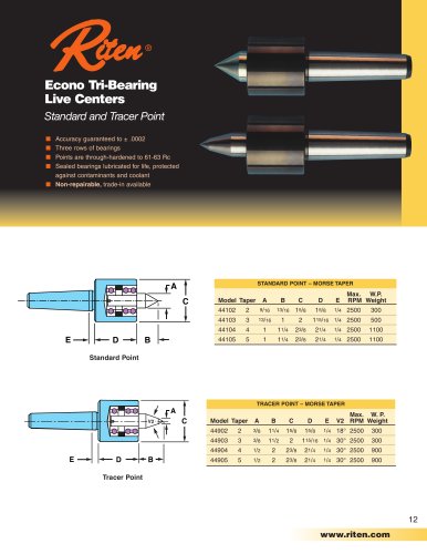 Econo Tri-Bearing