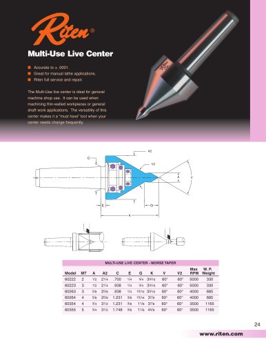 Multi-Use Live Center