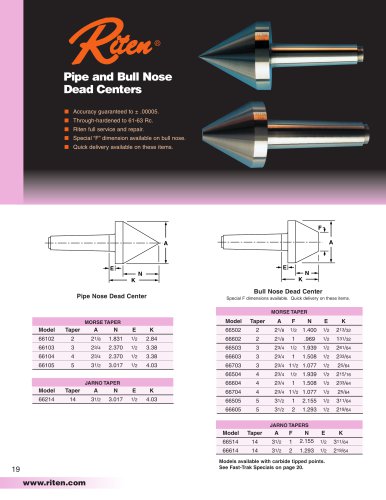 Pipe and Bull Nose  Dead Centers