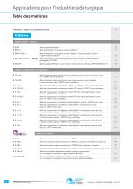 Applications pour l’industrie sidérurgique - 2